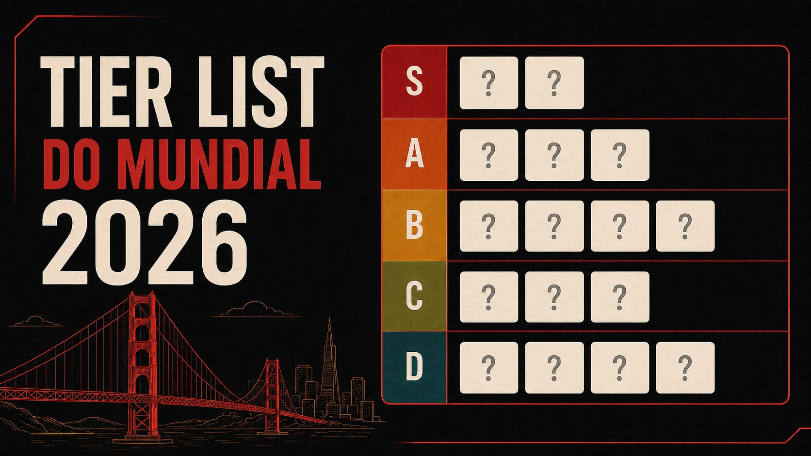 Minha tier list do Mundial 2026: contra o que cada deck aceita perder